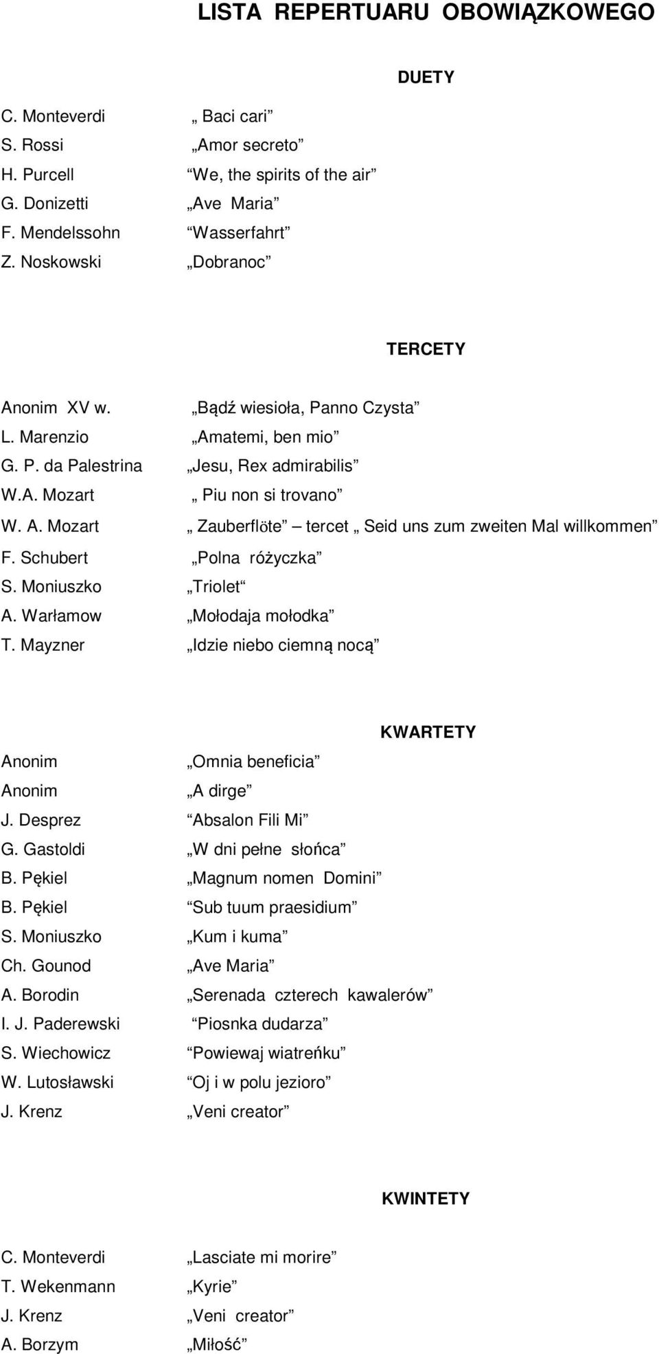 Schubert Polna różyczka S. Moniuszko Triolet A. Warłamow Mołodaja mołodka T. Mayzner Idzie niebo ciemną nocą KWARTETY Anonim Omnia beneficia Anonim A dirge J. Desprez Absalon Fili Mi G.