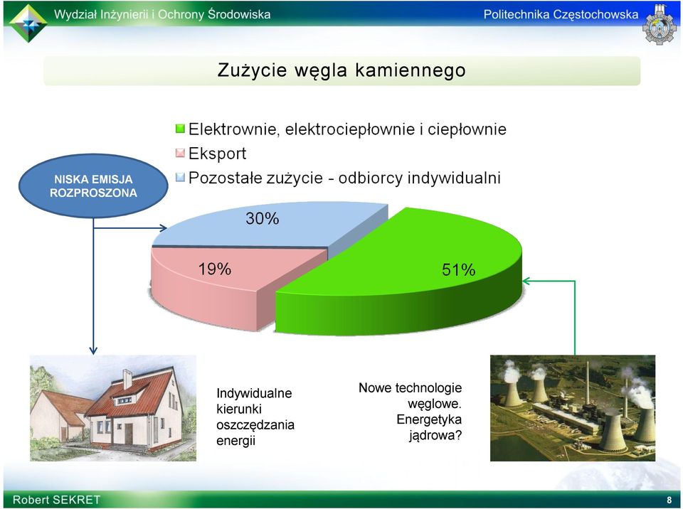 kierunki oszczędzania energii Nowe