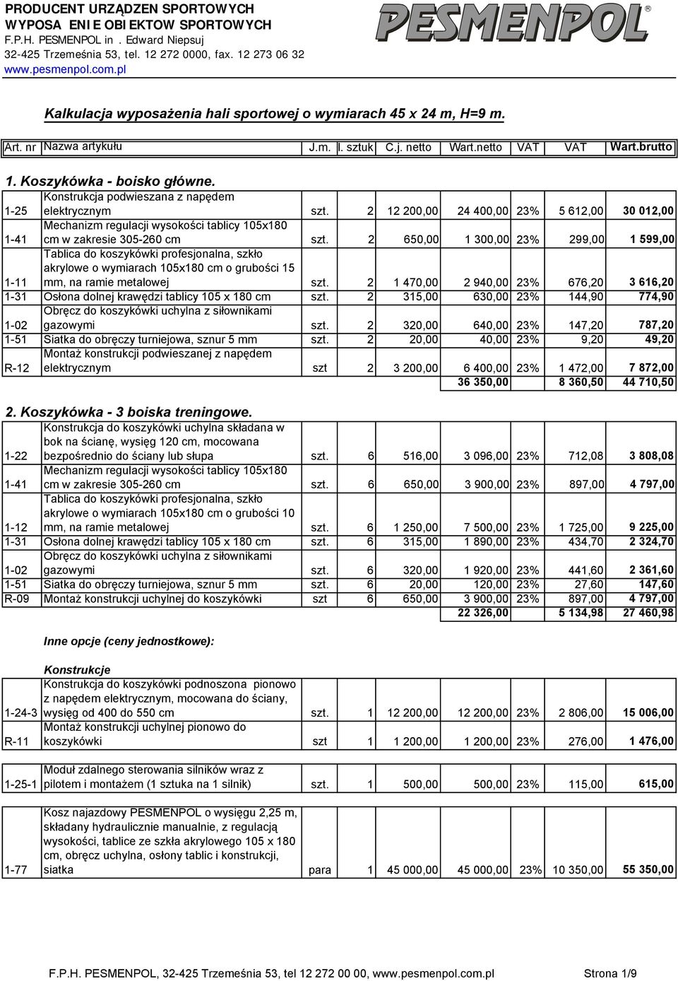 1-25 Konstrukcja podwieszana z napędem elektrycznym szt. 2 12 200,00 24 400,00 23% 5 612,00 30 012,00 1-41 Mechanizm regulacji wysokości tablicy 105x180 cm w zakresie 305-260 cm szt.