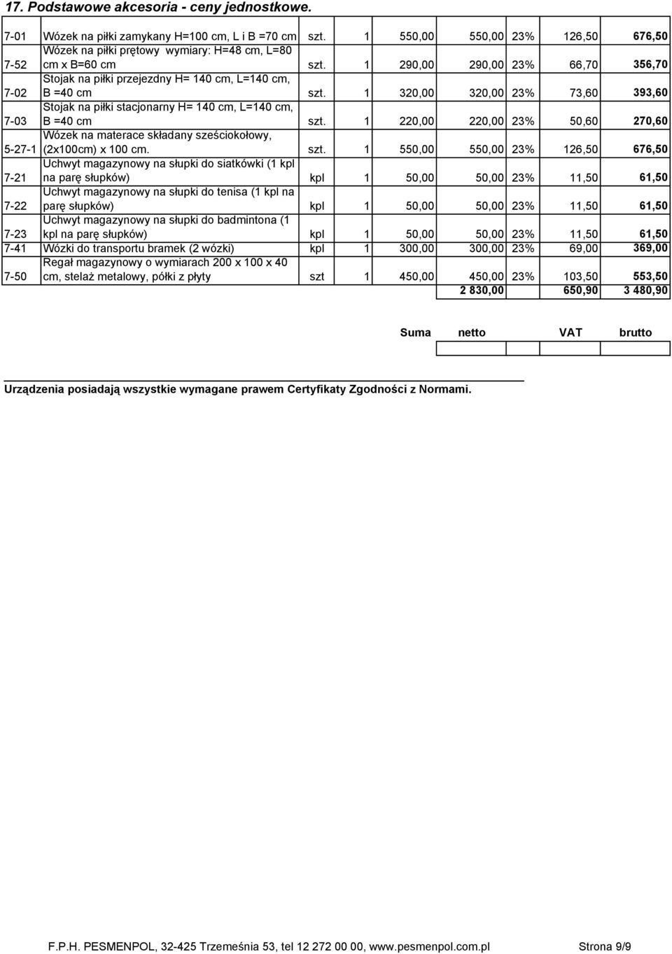 1 290,00 290,00 23% 66,70 356,70 7-02 Stojak na piłki przejezdny H= 140 cm, L=140 cm, B =40 cm szt. 1 320,00 320,00 23% 73,60 393,60 7-03 Stojak na piłki stacjonarny H= 140 cm, L=140 cm, B =40 cm szt.