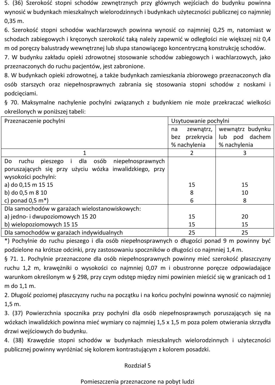 balustrady wewnętrznej lub słupa stanowiącego koncentryczną konstrukcję schodów. 7.