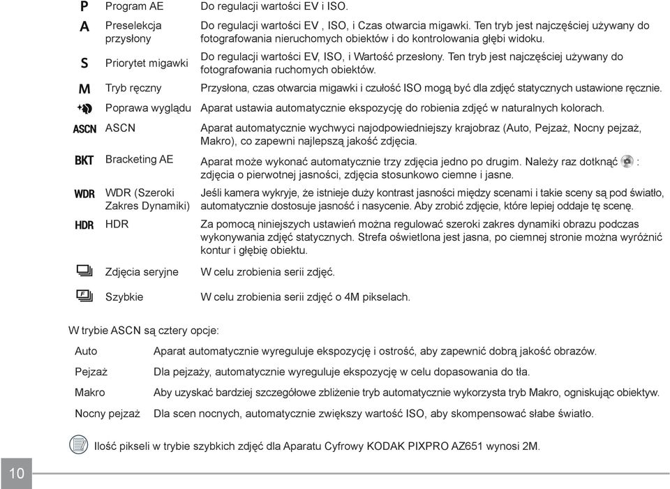 Ten tryb jest najczęściej używany do fotografowania ruchomych obiektów. Przysłona, czas otwarcia migawki i czułość ISO mogą być dla zdjęć statycznych ustawione ręcznie.