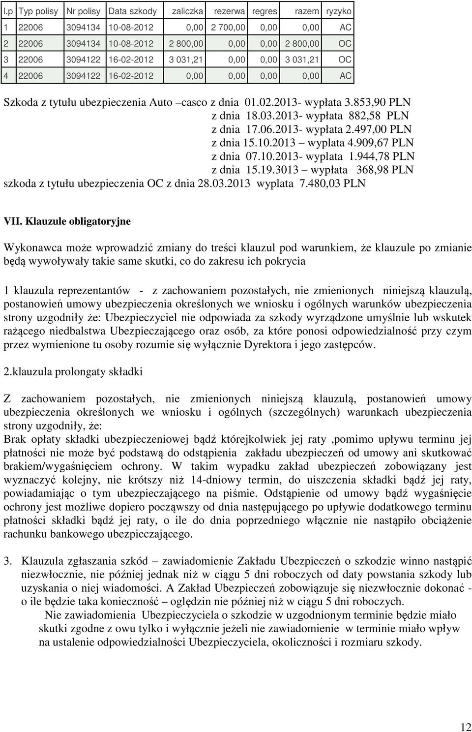 06.2013- wypłata 2.497,00 PLN z dnia 15.10.2013 wyplata 4.909,67 PLN z dnia 07.10.2013- wyplata 1.944,78 PLN z dnia 15.19.3013 wypłata 368,98 PLN szkoda z tytułu ubezpieczenia OC z dnia 28.03.