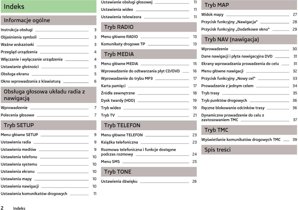 Ustawienia systemu 10 Ustawienia ekranu 10 Ustawienia mapy 10 Ustawienia nawigacji 10 Ustawienia komunikatów drogowych 11 Ustawianie obsługi głosowej 11 Ustawienia wideo 11 Ustawienia telewizora 11