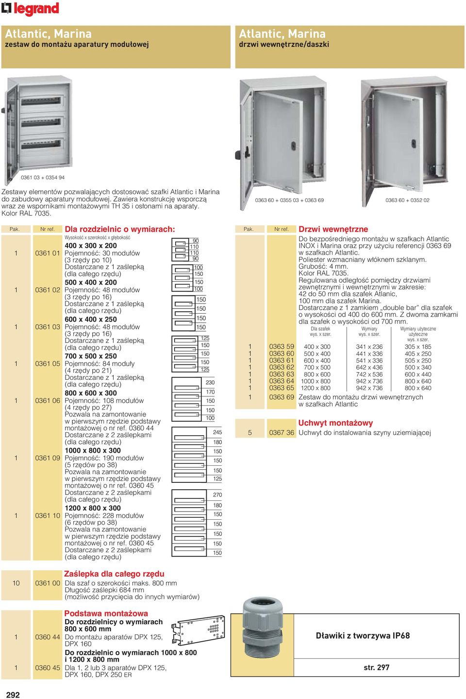 Dla rozdzielnic o wymiarach: WysokoÊç x szerokoêç x g bokoêç x x 1 0361 01 PojemnoÊç: 30 modu ów (3 rz dy po 10) Dostarczane z 1 zaêlepkà (dla ca ego rz du) 500 x x 1 0361 02 PojemnoÊç: 48 modu ów (3