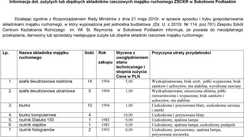 Wł. St. Reymonta w Sokołowie Podlaskim informuje, że posiada do nieodpłatnego przekazania, darowizny lub sprzedaży następujące zużyte lub zbędne składniki rzeczowe majątku ruchomego: Lp.