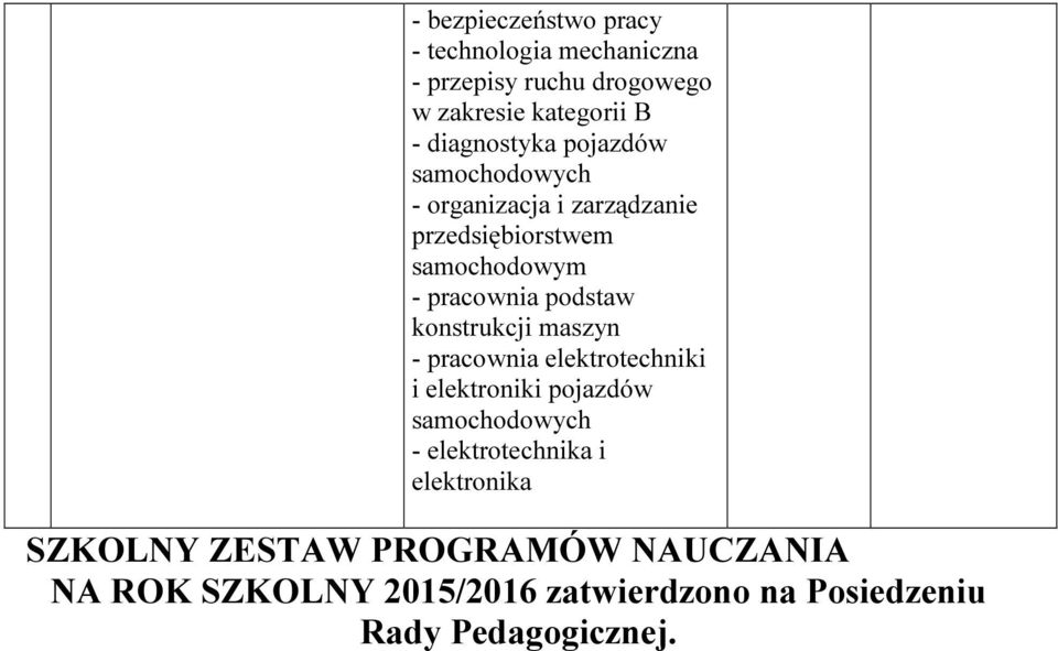 konstrukcji maszyn - pracownia elektrotechniki i elektroniki pojazdów - elektrotechnika i elektronika