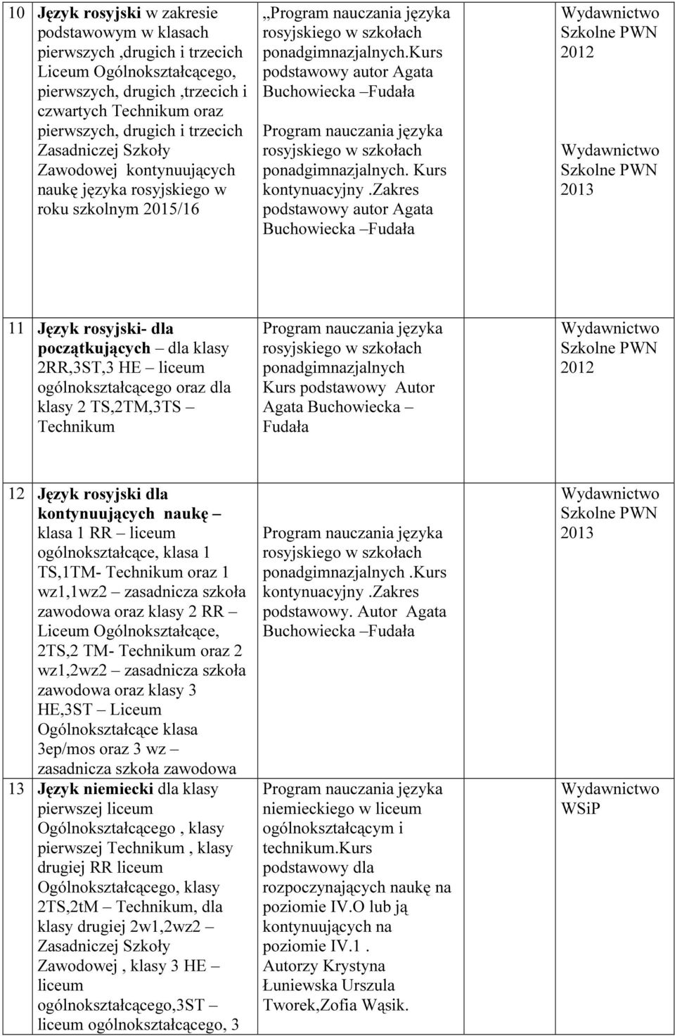 kurs podstawowy autor Agata Buchowiecka Fudała języka rosyjskiego w szkołach ponadgimnazjalnych. Kurs kontynuacyjny.