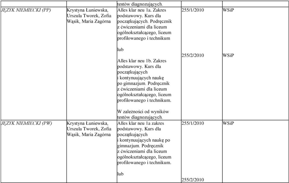 Kurs dla początkujących i kontynuujących naukę po gimnazjum. Podręcznik z ćwiczeniami dla liceum profilowanego i technikum.