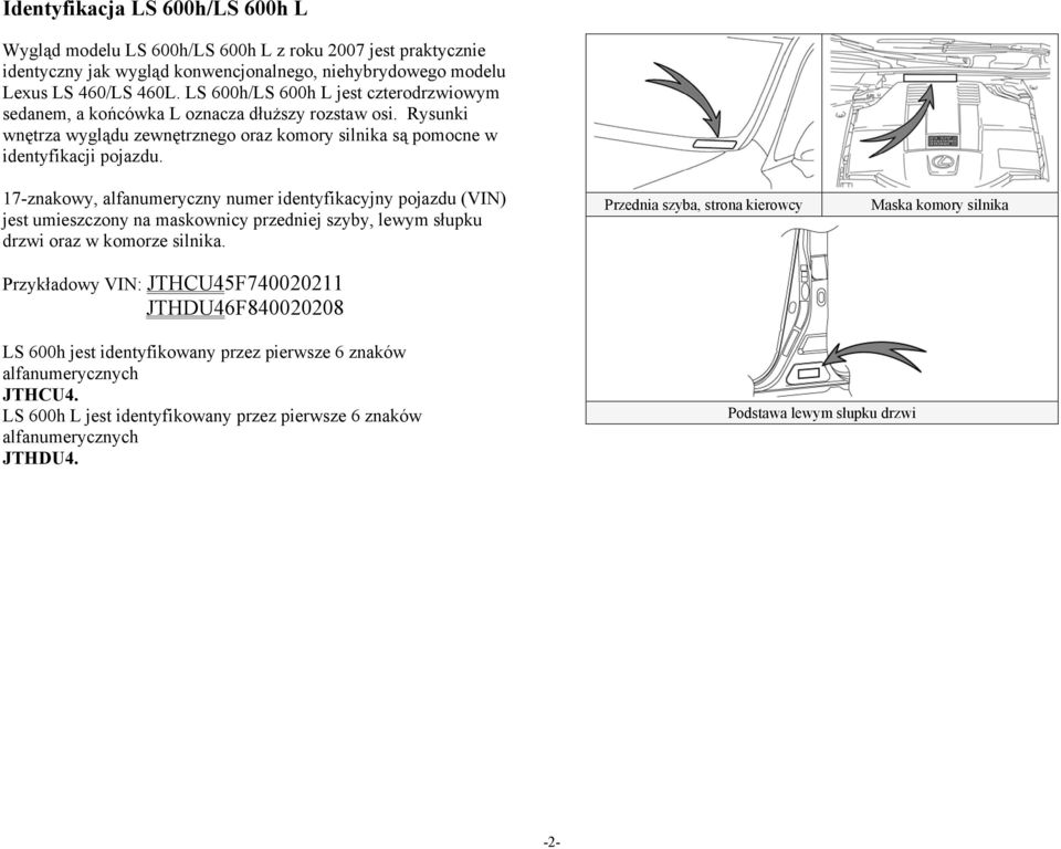 17-znakowy, alfanumeryczny numer identyfikacyjny pojazdu (VIN) jest umieszczony na maskownicy przedniej szyby, lewym słupku drzwi oraz w komorze silnika.