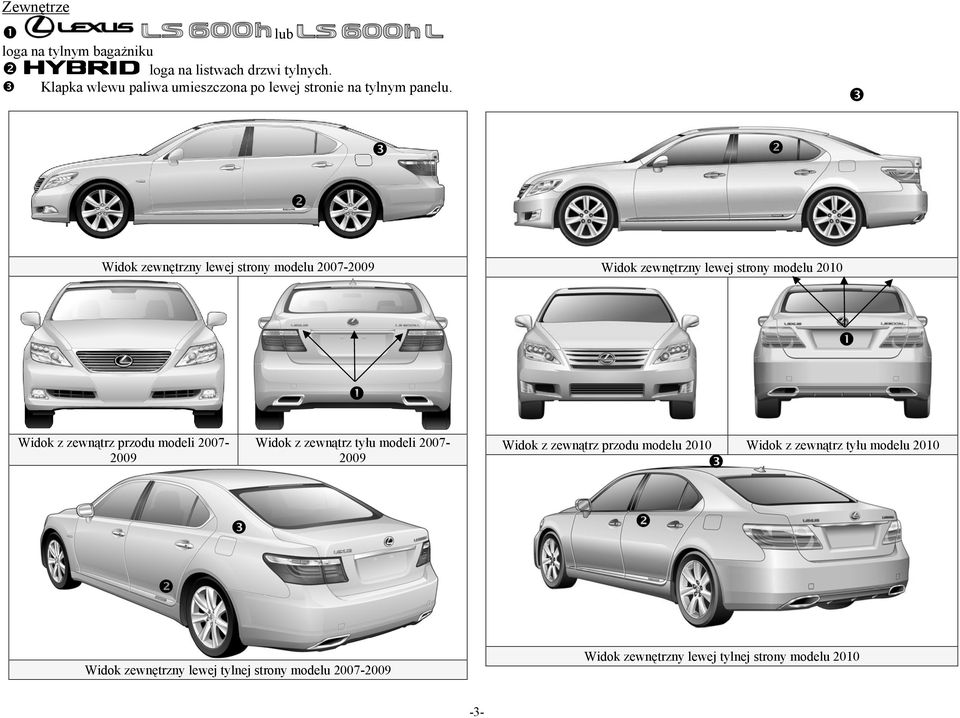 Widok zewnętrzny lewej strony modelu 2007-2009 Widok zewnętrzny lewej strony modelu 2010 Widok z zewnątrz przodu modeli