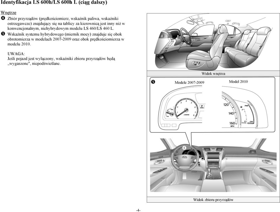 Wskaźnik systemu hybrydowego (miernik mocy) znajduje się obok obrotomierza w modelach 2007-2009 oraz obok prędkościomierza w modelu 2010.