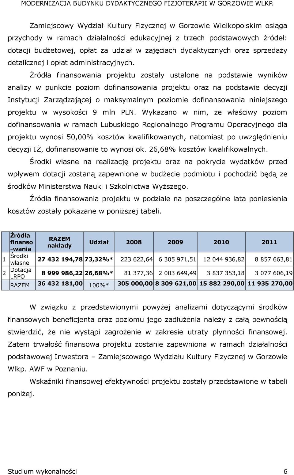 Źródła finansowania projektu zostały ustalone na podstawie wyników analizy w punkcie poziom dofinansowania projektu oraz na podstawie decyzji Instytucji Zarządzającej o maksymalnym poziomie