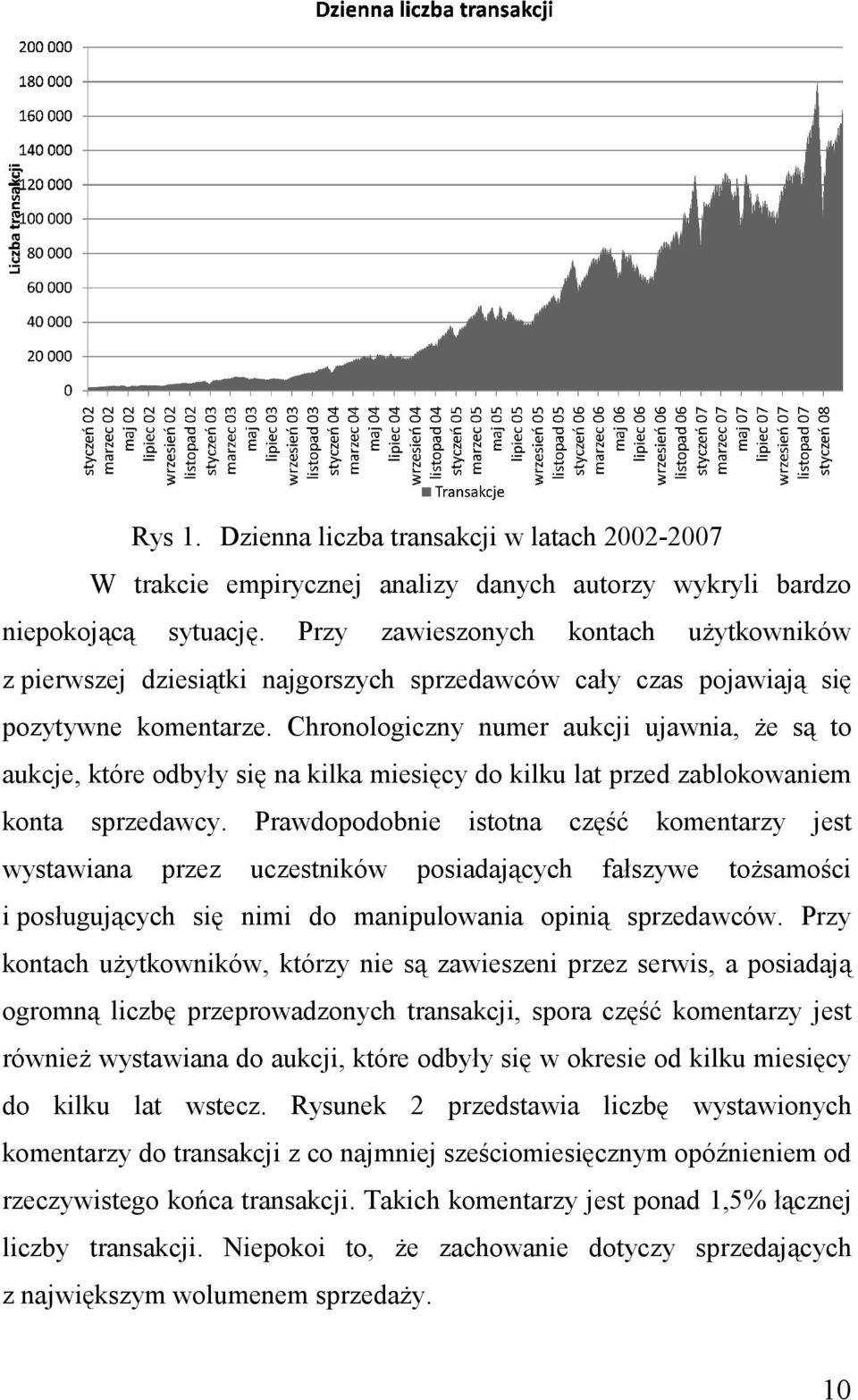 Chronologiczny numer aukcji ujawnia, Ŝe są to aukcje, które odbyły się na kilka miesięcy do kilku lat przed zablokowaniem konta sprzedawcy.