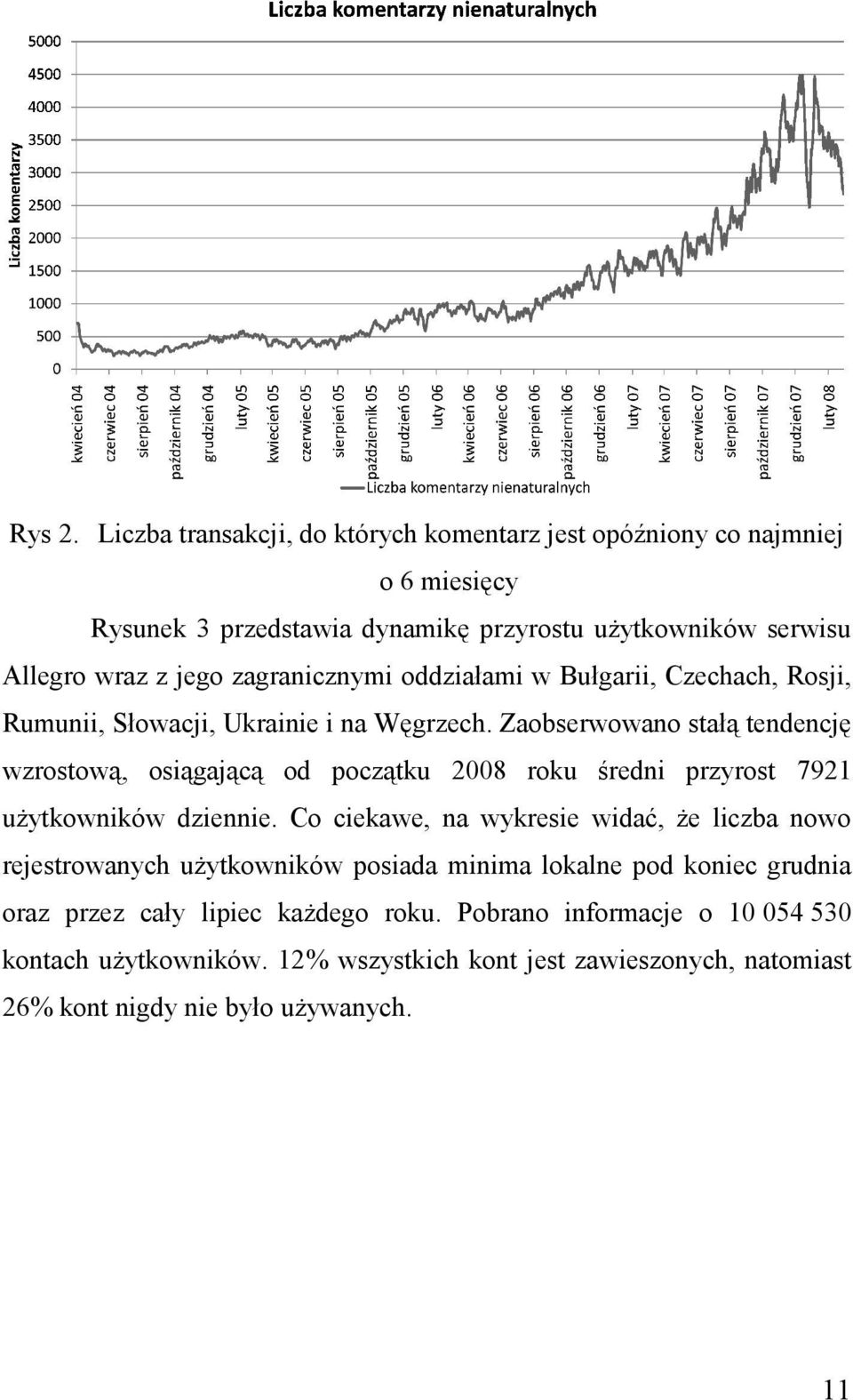 zagranicznymi oddziałami w Bułgarii, Czechach, Rosji, Rumunii, Słowacji, Ukrainie i na Węgrzech.