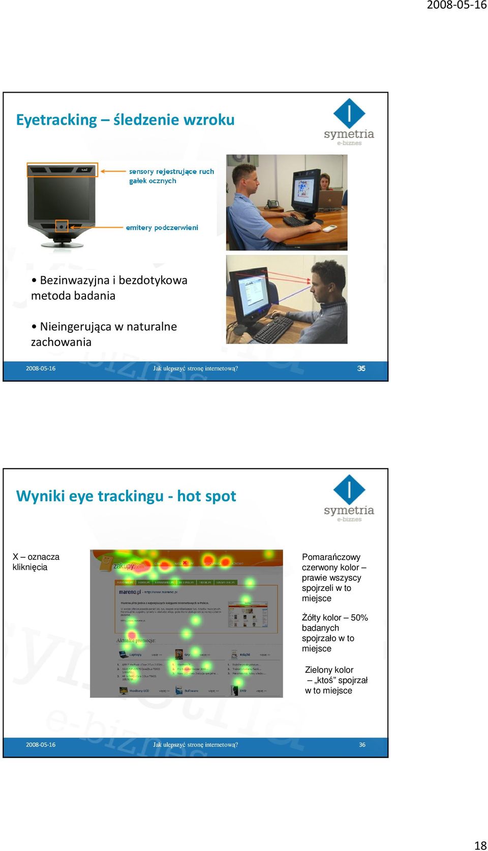 35 Wyniki eye trackingu -hot spot X oznacza kliknięcia Pomarańczowy czerwony kolor prawie wszyscy