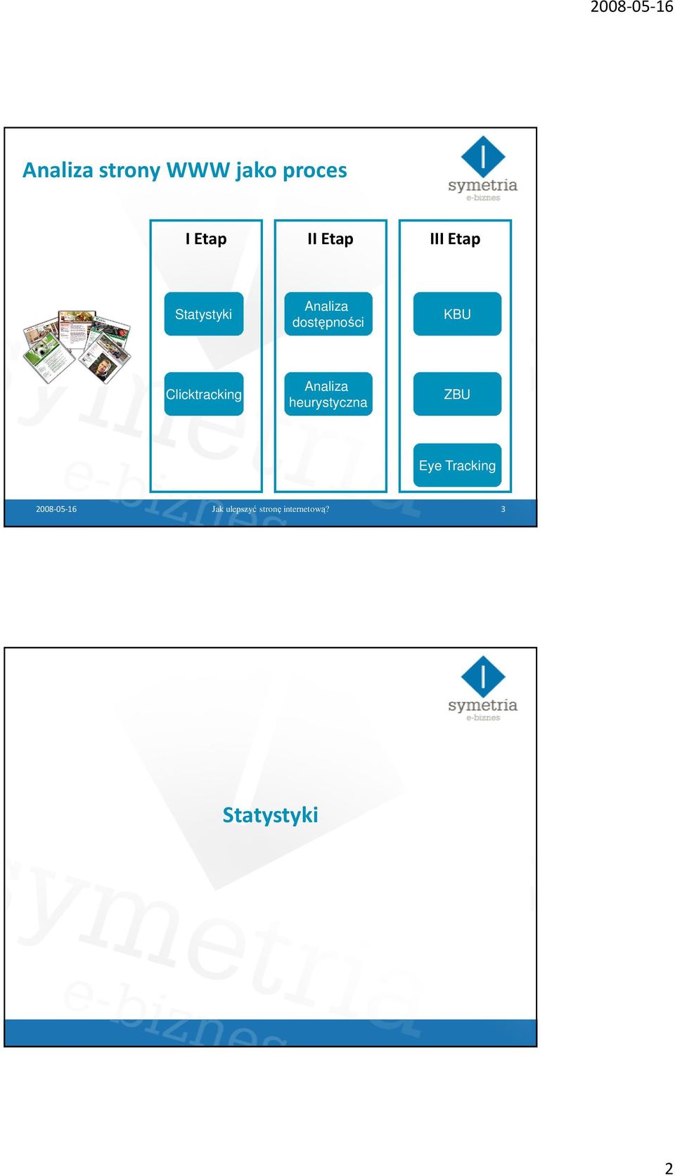 Clicktracking Analiza heurystyczna ZBU Eye