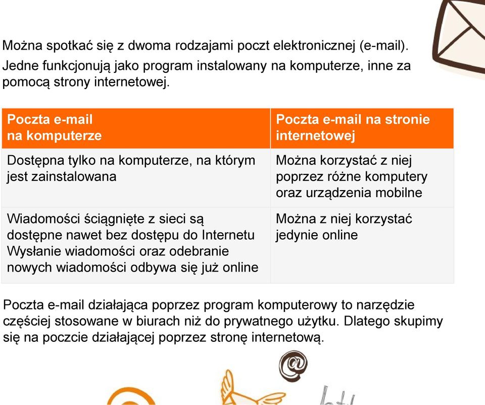 oraz odebranie nowych wiadomości odbywa się już online Poczta e-mail na stronie internetowej Można korzystać z niej poprzez różne komputery oraz urządzenia mobilne Można z niej