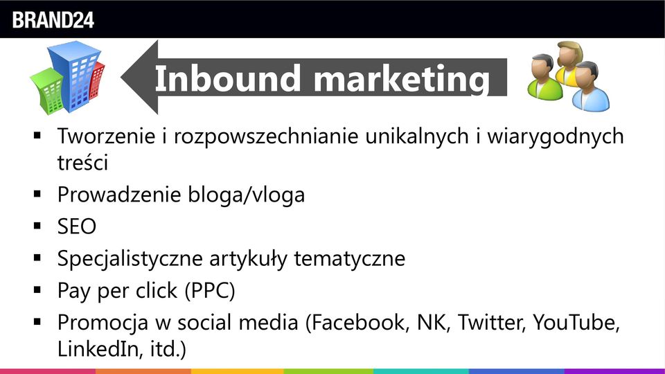 tematyczne Pay per click (PPC) Inbound marketing Promocja w