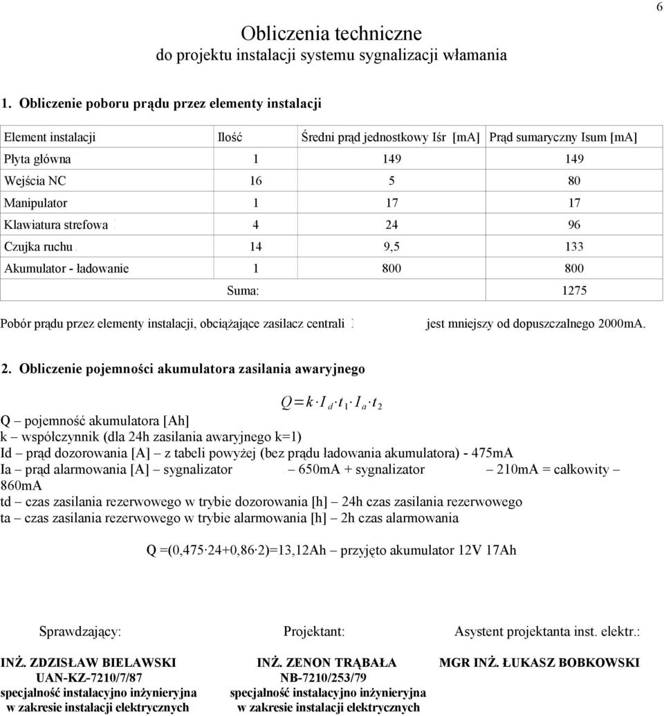 INT-KLCD-GR 1 17 17 Klawiatura strefowa INT-S-GR 4 24 96 Czujka ruchu AQUA Plus 14 9,5 133 Akumulator - ładowanie 1 800 800 Suma: 1275 Pobór prądu przez elementy instalacji, obciążające zasilacz