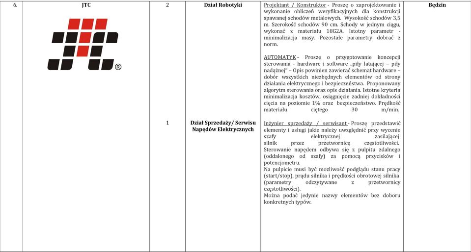 Będzin AUTOMATYK - Proszę o przygotowanie koncepcji sterowania - hardware i software piły latającej piły nadążnej Opis powinien zawierać schemat hardware dobór wszystkich niezbędnych elementów od