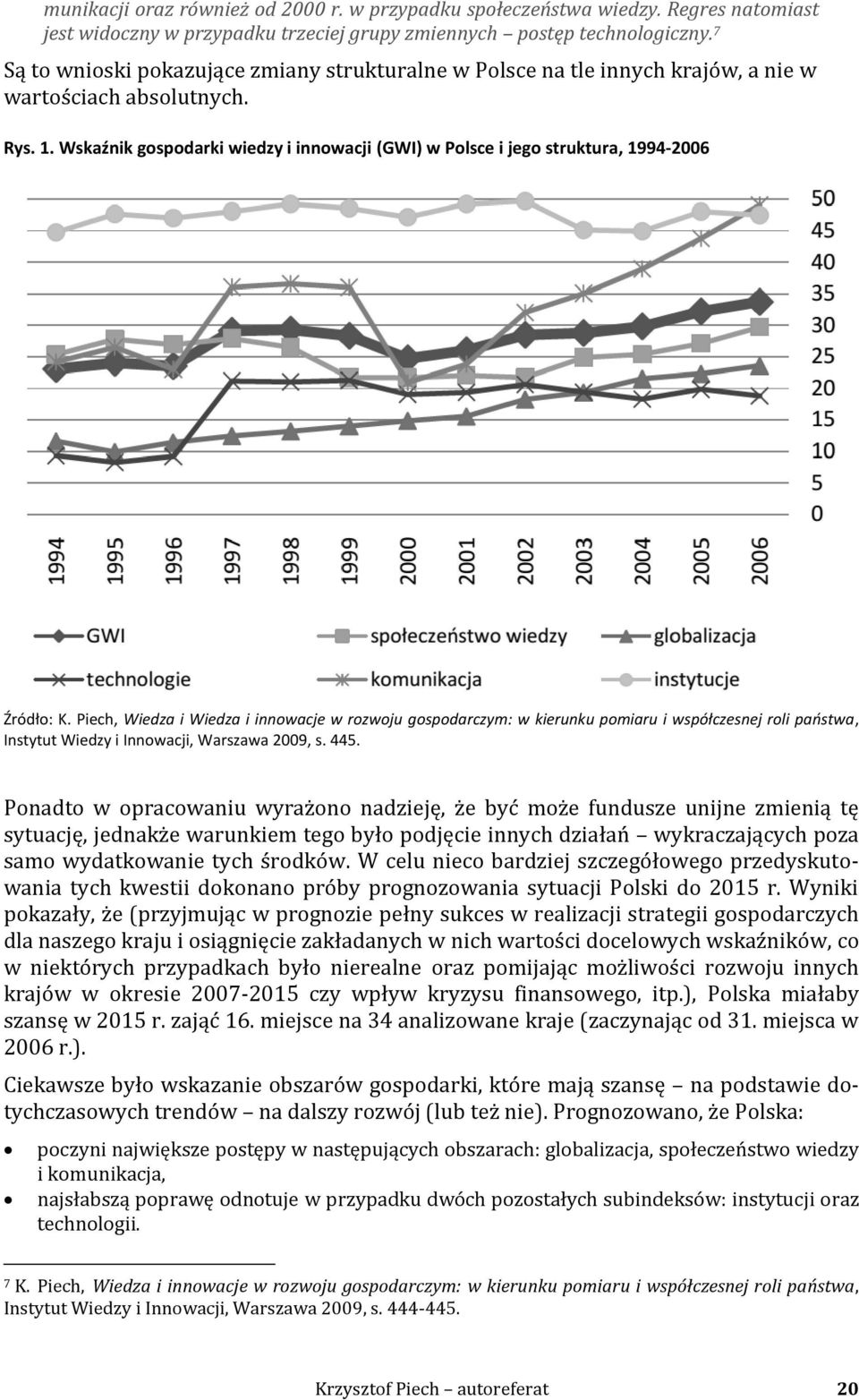 Wskaźnik gospodarki wiedzy i innowacji (GWI) w Polsce i jego struktura, 1994-2006 Źródło: K.