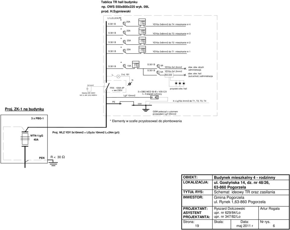 3x6mm2 do T1 mieszkanie nr 1 * 10A 3 xl 191 kwh 1-faz 6A YDYżo 3x1,5mm2 6A YDYżo 3x1,5mm2 AS-223 obw. ośw. strych administracja obw. ośw. hall (aut.schod.) administracja N 2x1mm2 Gewiss GW 42201 wył.