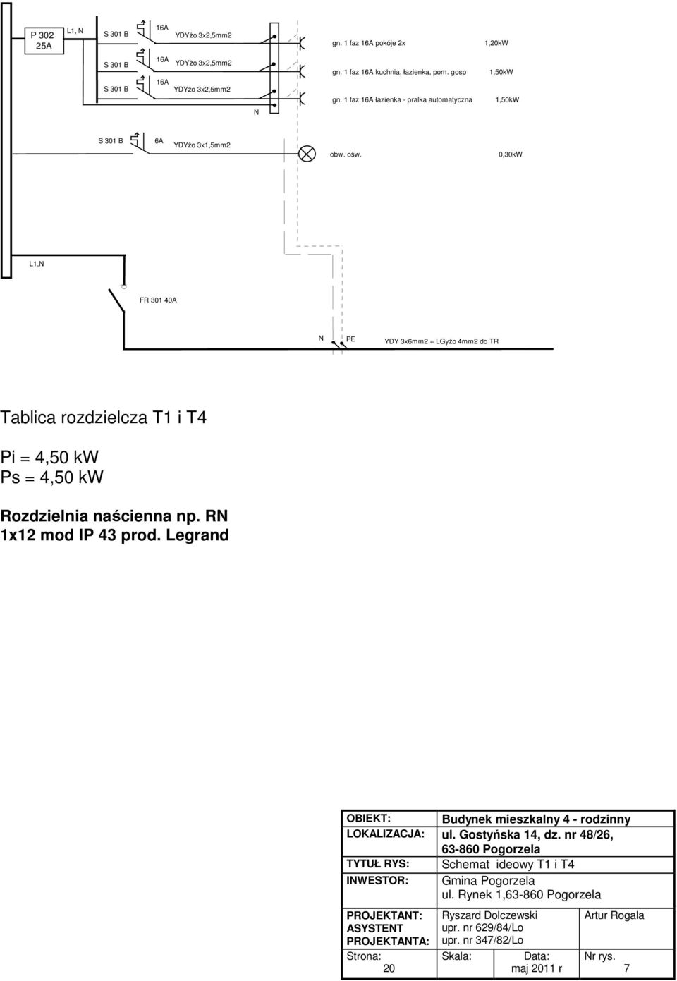 0,30kW L1,N FR 301 40A N PE YDY 3x6mm2 + LGyżo 4mm2 do TR Tablica rozdzielcza T1 i T4 Pi = 4,50 kw Ps = 4,50 kw Rozdzielnia naścienna np. RN 1x12 mod IP 43 prod.