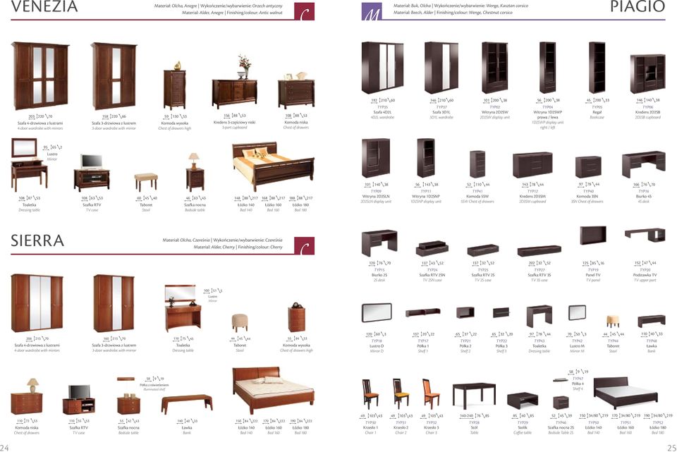 wardrobe with mirror 59 130 53 Komoda wysoka Chest of drawers high 156 88 53 Kredens 3-częściowy niski 3-part cupboard 108 88 53 Komoda niska Chest of drawers 192 210 60 TYP35 Szafa 4D2L 4D2L