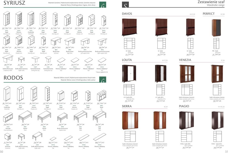 100,3 42 WS22 Display unit 80 100,3 42 RS20 80 100,3 42 RW2S 180 76 85,3 BB01 Biurko lewe Left desk 180 76 85,3 BB02 Biurko prawe Right desk 130,7 68 65 BP01 Biurko pomocnicze lewe Left support desk