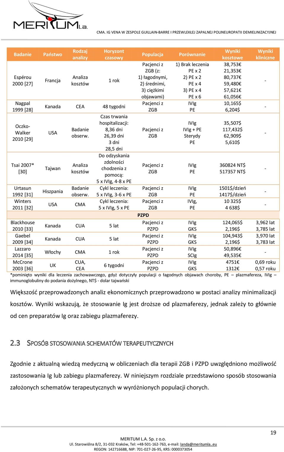 Analiza kosztów Czas trwania hospitalizacji: 8,36 dni 26,39 dni 3 dni 28,5 dni Do odzyskania zdolności chodzenia z pomocą: 5 x IVIg, 4-8 x PE Cykl leczenia: 5 x IVIg, 3-6 x PE Cykl leczenia: 5 x