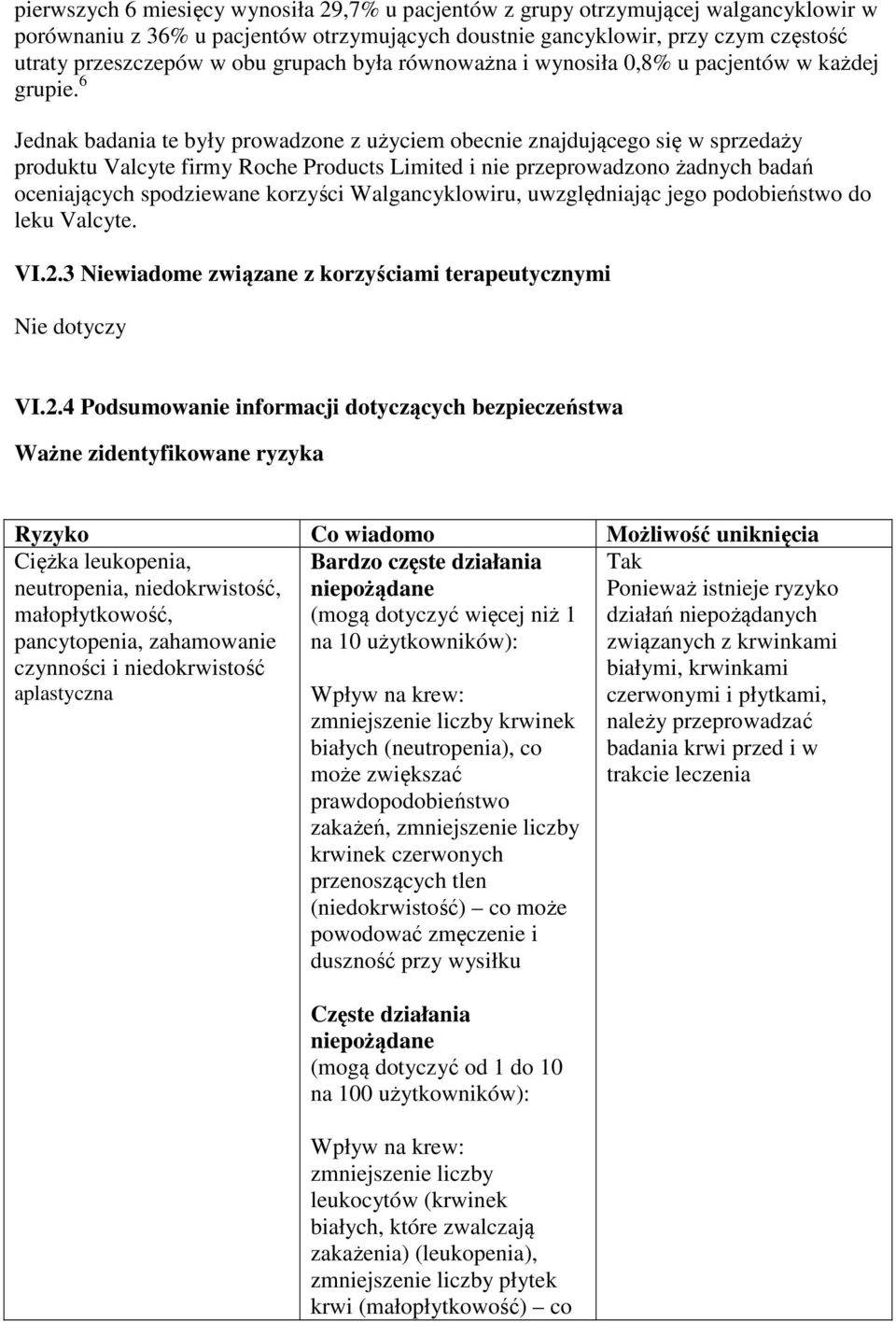 6 Jednak badania te były prowadzone z użyciem obecnie znajdującego się w sprzedaży produktu Valcyte firmy Roche Products Limited i nie przeprowadzono żadnych badań oceniających spodziewane korzyści