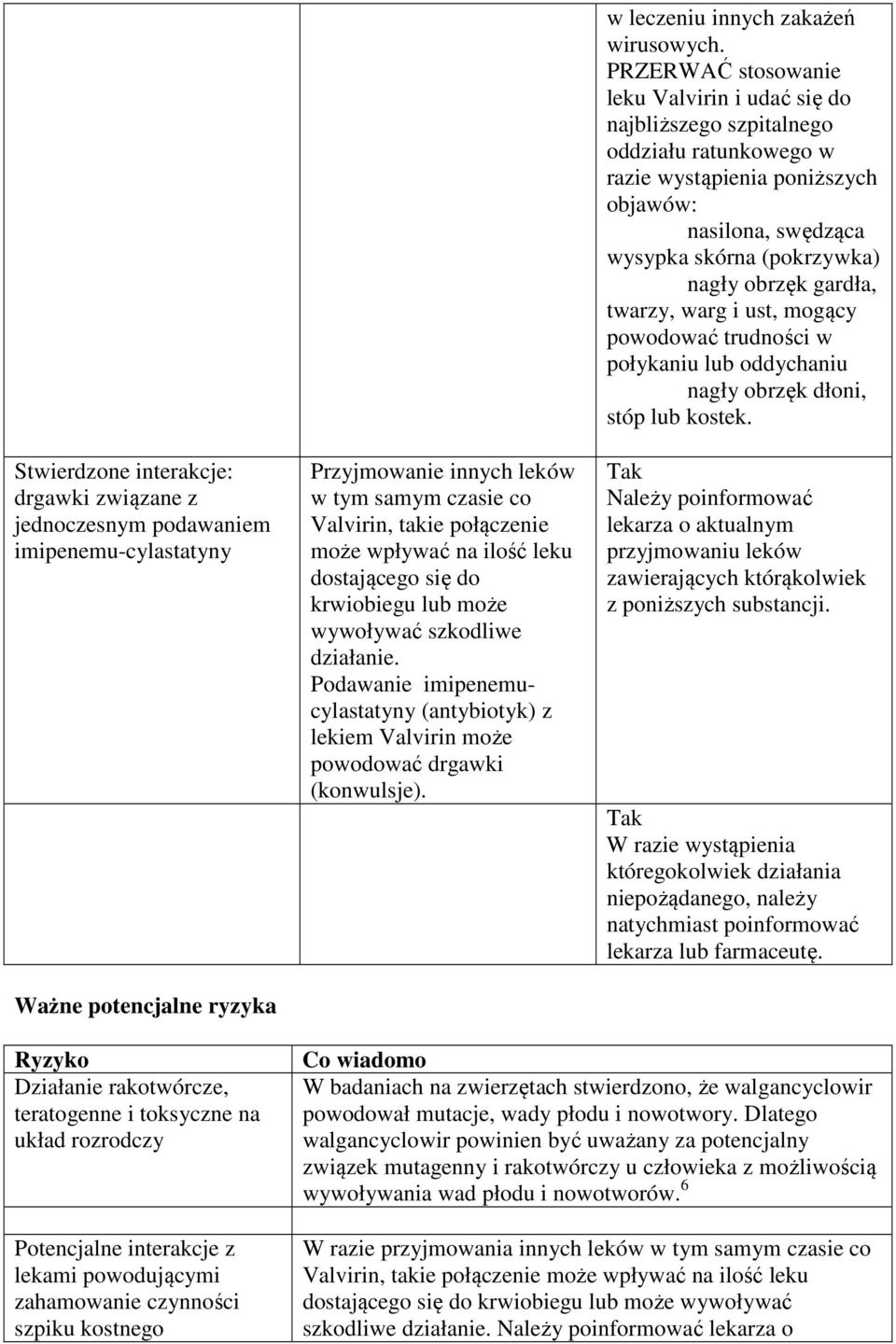 w leczeniu innych zakażeń wirusowych.