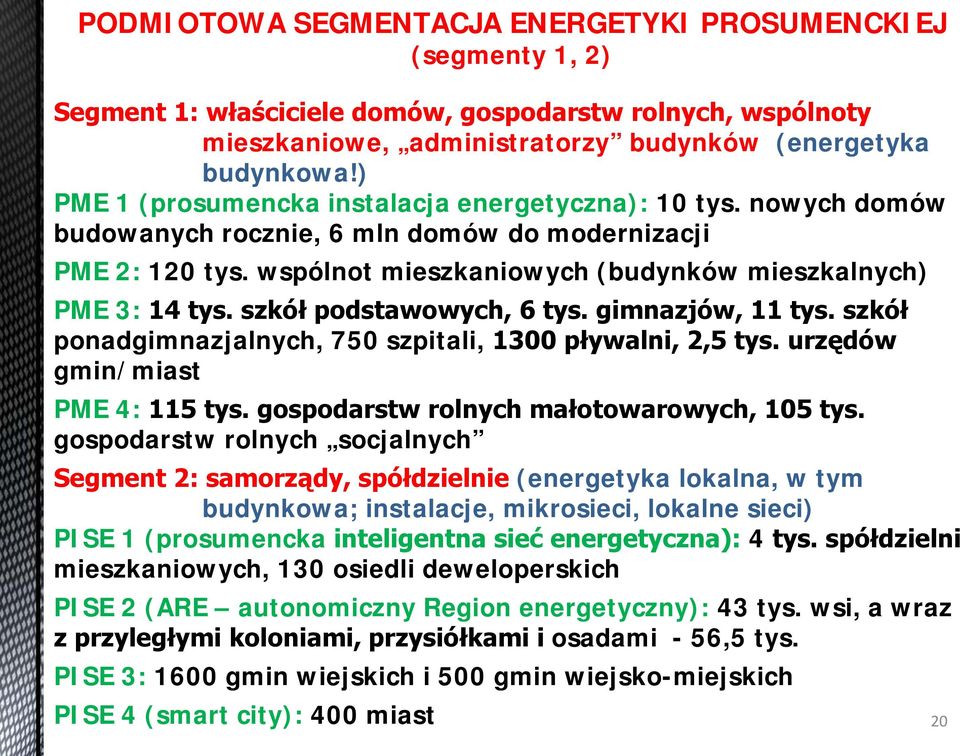 szkół podstawowych, 6 tys. gimnazjów, 11 tys. szkół ponadgimnazjalnych, 750 szpitali, 1300 pływalni, 2,5 tys. urzędów gmin/miast PME 4: 115 tys. gospodarstw rolnych małotowarowych, 105 tys.