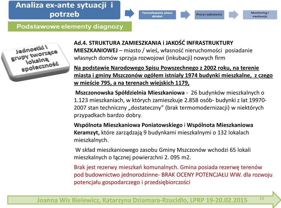 Mieszkaniowa - 26 budynków mieszkalnych o 1.123 mieszkaniach, w których zamieszkuje 2.