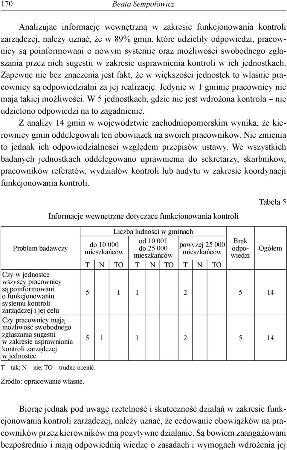 Zapewne nie bez znaczenia jest fakt, że w większości jednostek to właśnie pracownicy są odpowiedzialni za jej realizację. Jedynie w 1 gminie pracownicy nie mają takiej możliwości.