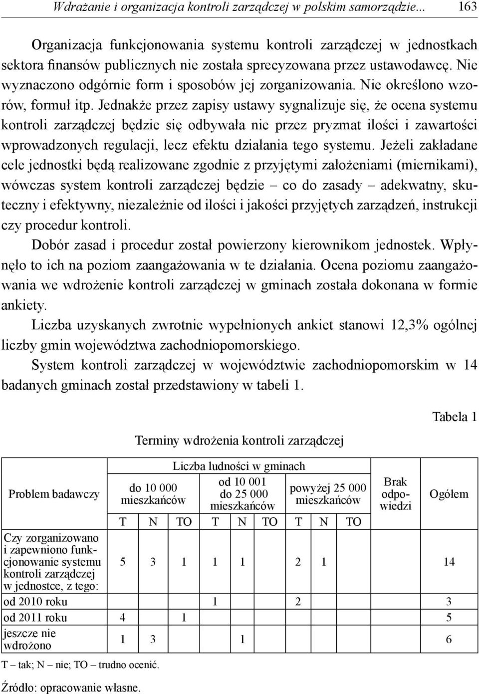 Nie wyznaczono odgórnie form i sposobów jej zorganizowania. Nie określono wzorów, formuł itp.