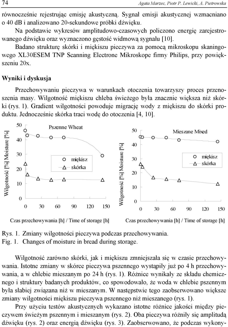 Badano strukturę skórki i miękiszu pieczywa za pomocą mikroskopu skaningowego XL30ESEM TNP Scanning Electrone Mikroskope firmy Philips, przy powiększeniu 20x.