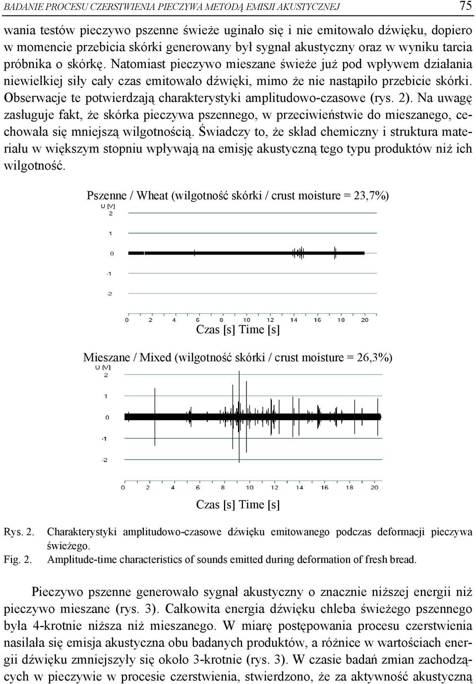 Obserwacje te potwierdzają charakterystyki amplitudowo-czasowe (rys. 2). Na uwagę zasługuje fakt, że skórka pieczywa pszennego, w przeciwieństwie do mieszanego, cechowała się mniejszą wilgotnością.