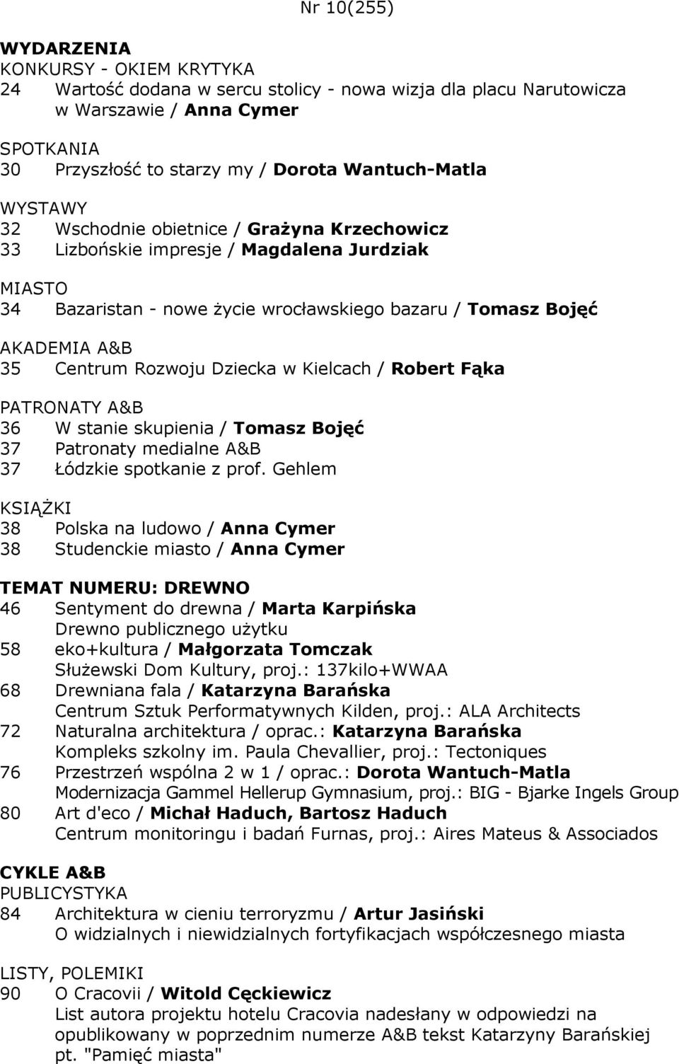 Kielcach / Robert Fąka 36 W stanie skupienia / Tomasz Bojęć 37 Patronaty medialne A&B 37 Łódzkie spotkanie z prof.