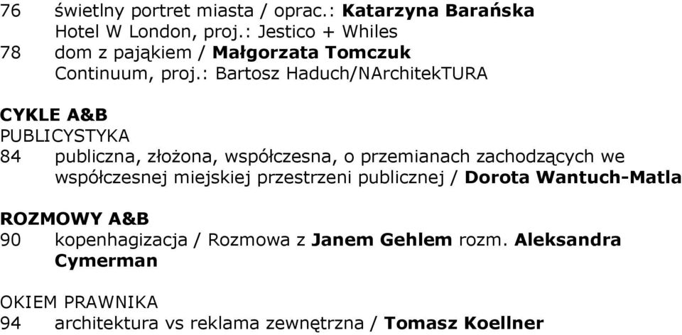 : Bartosz Haduch/NArchitekTURA PUBLICYSTYKA 84 publiczna, złożona, współczesna, o przemianach zachodzących we