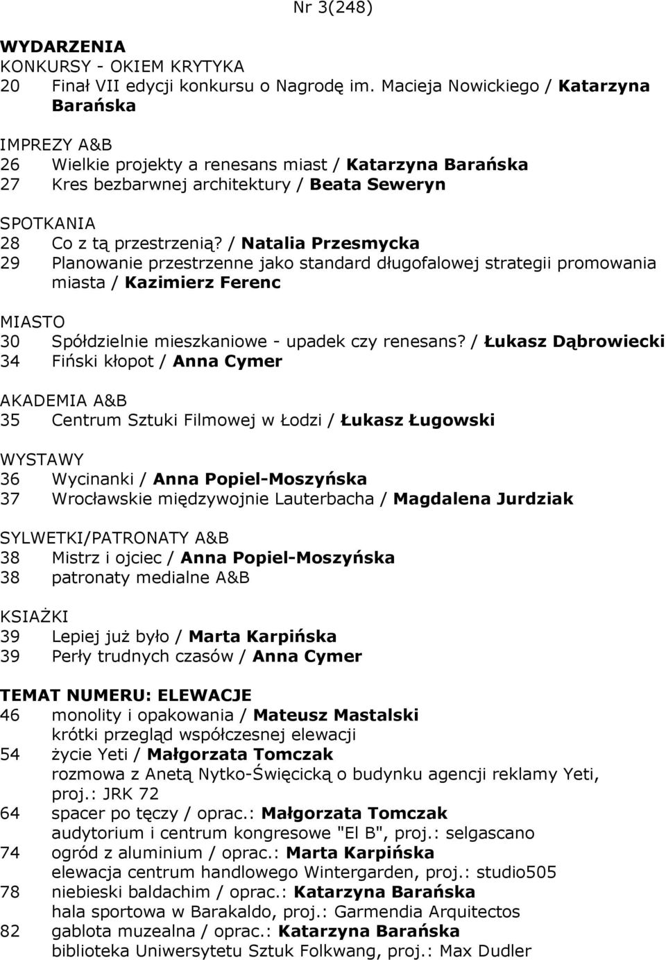 / Natalia Przesmycka 29 Planowanie przestrzenne jako standard długofalowej strategii promowania miasta / Kazimierz Ferenc 30 Spółdzielnie mieszkaniowe - upadek czy renesans?