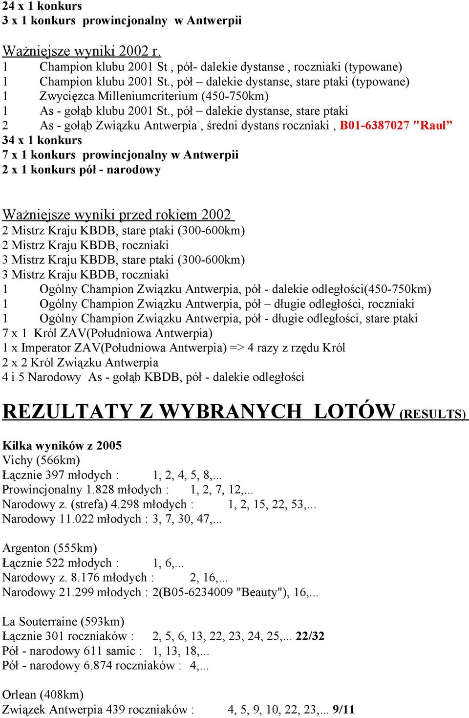 , pół dalekie dystanse, stare ptaki 2 As - gołąb Związku Antwerpia, średni dystans roczniaki, B01-6387027 "Raul 34 x 1 konkurs 7 x 1 konkurs prowincjonalny w Antwerpii 2 x 1 konkurs pół - narodowy