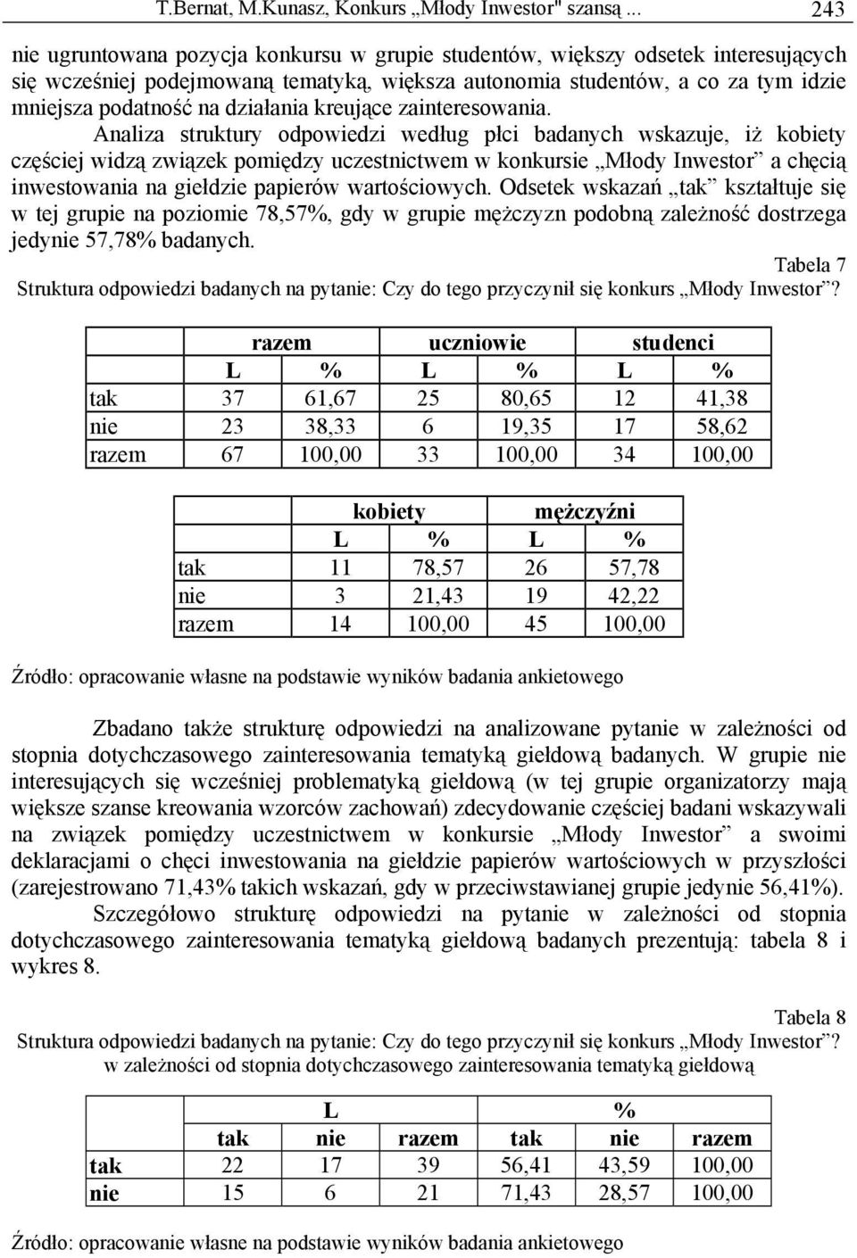 działania kreujące zainteresowania.