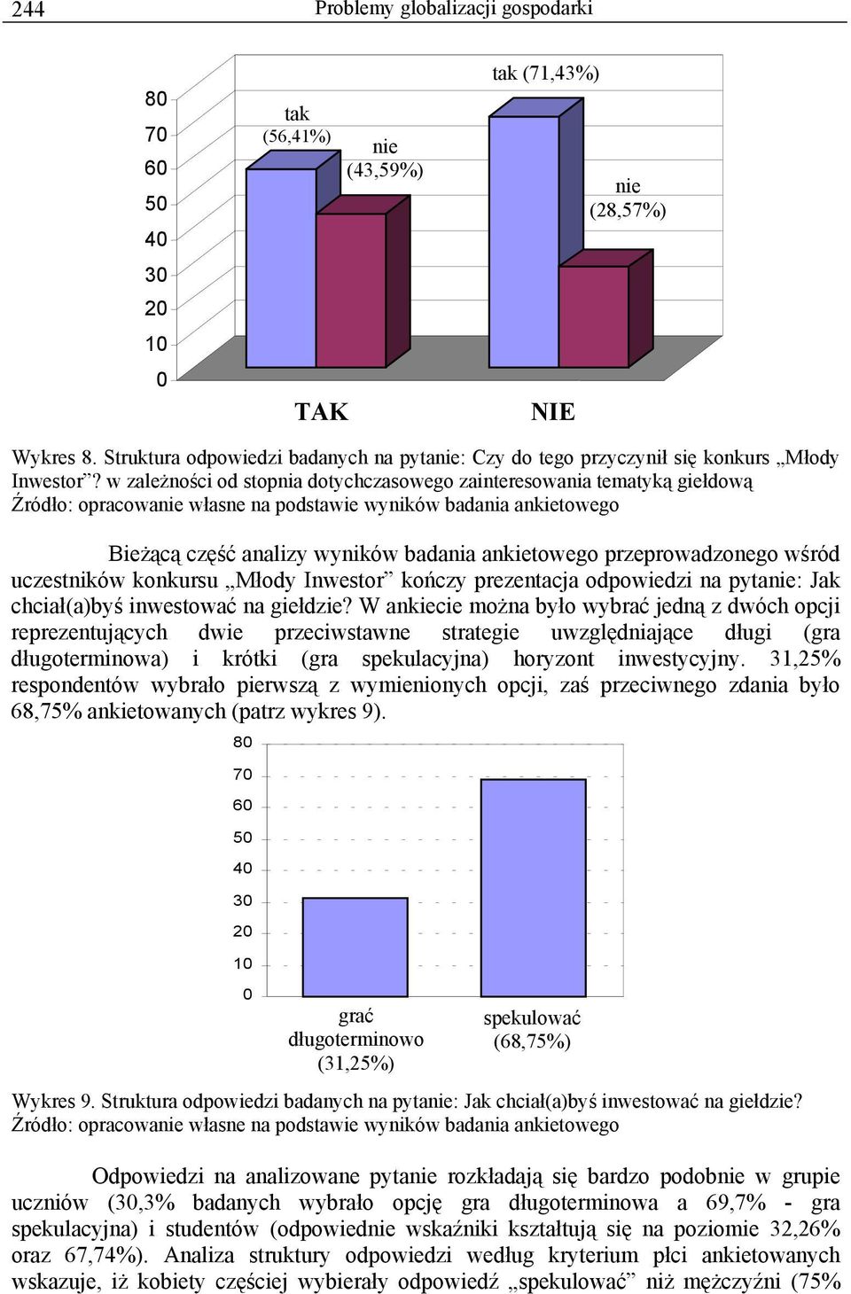 w zależności od stopnia dotychczasowego zainteresowania tematyką giełdową Bieżącą część analizy wyników badania ankietowego przeprowadzonego wśród uczestników konkursu Młody Inwestor kończy