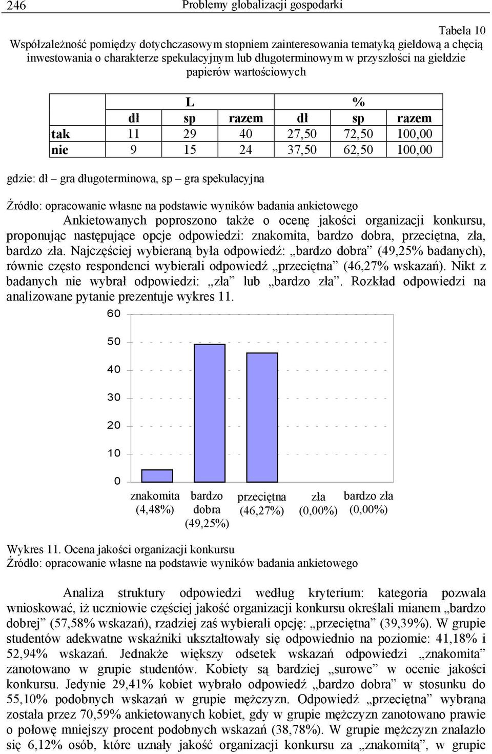 także o ocenę jakości organizacji konkursu, proponując następujące opcje odpowiedzi: znakomita, bardzo dobra, przeciętna, zła, bardzo zła.