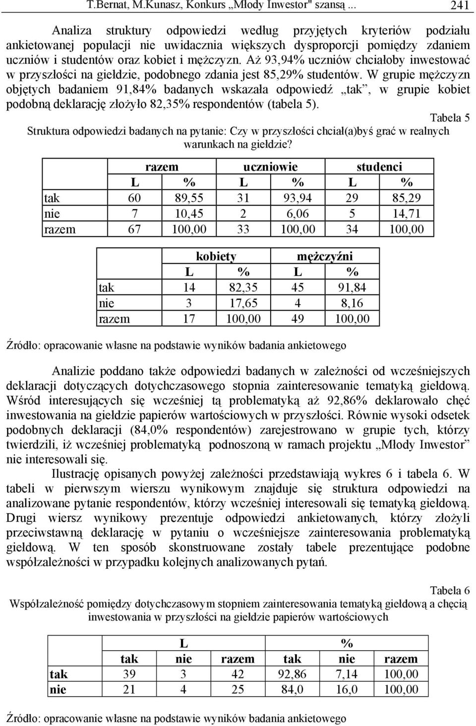 Aż 93,94% uczniów chciałoby inwestować w przyszłości na giełdzie, podobnego zdania jest 85,29% studentów.