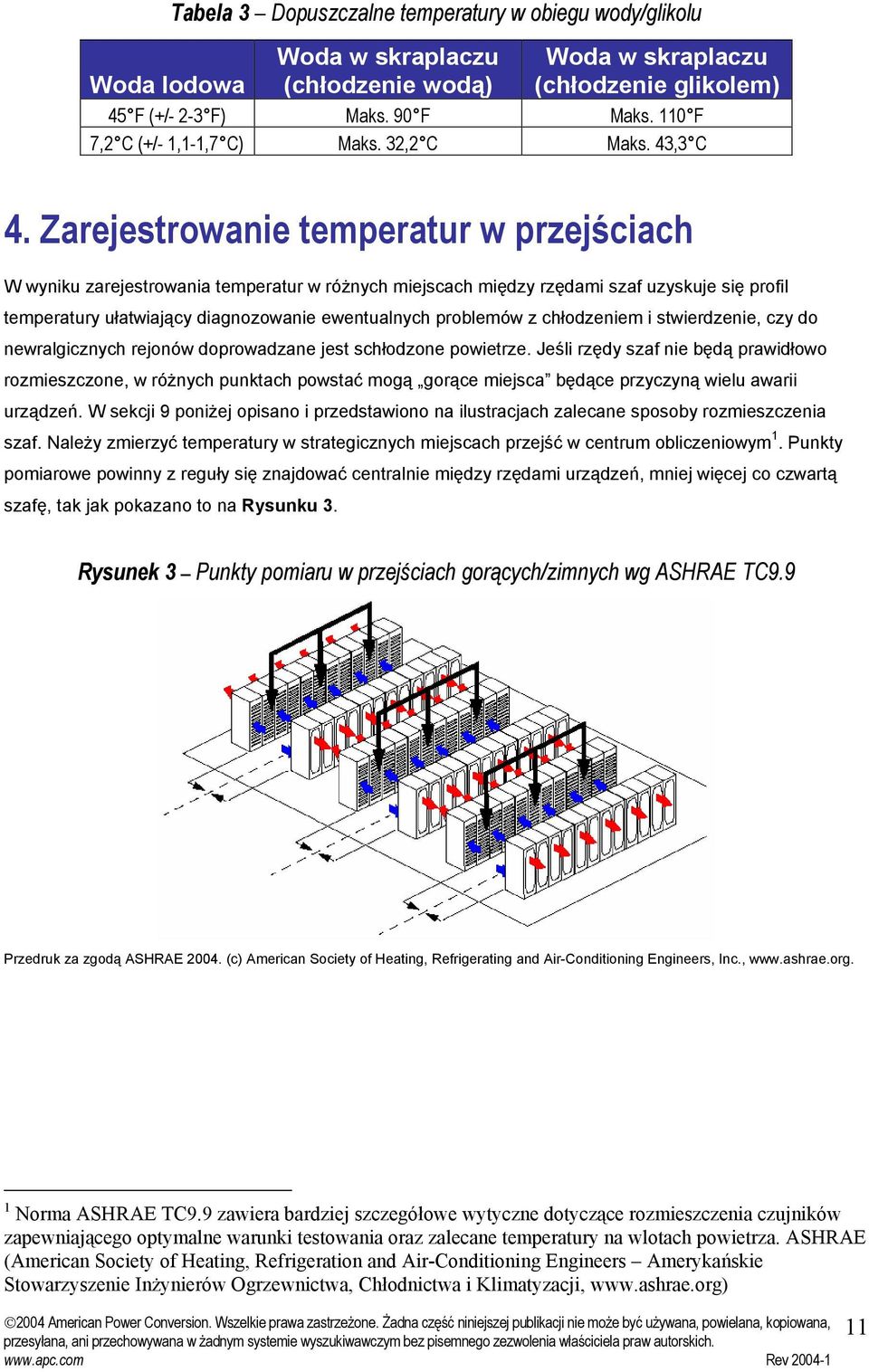 Zarejestrowanie temperatur w przejściach W wyniku zarejestrowania temperatur w różnych miejscach między rzędami szaf uzyskuje się profil temperatury ułatwiający diagnozowanie ewentualnych problemów z