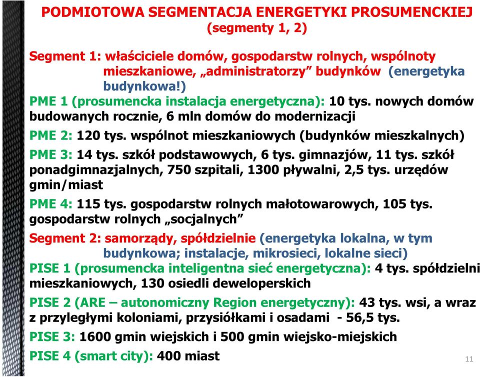 szkół podstawowych, 6 tys. gimnazjów, 11 tys. szkół ponadgimnazjalnych, 750 szpitali, 1300 pływalni, 2,5 tys. urzędów gmin/miast PME 4: 115 tys. gospodarstw rolnych małotowarowych, 105 tys.