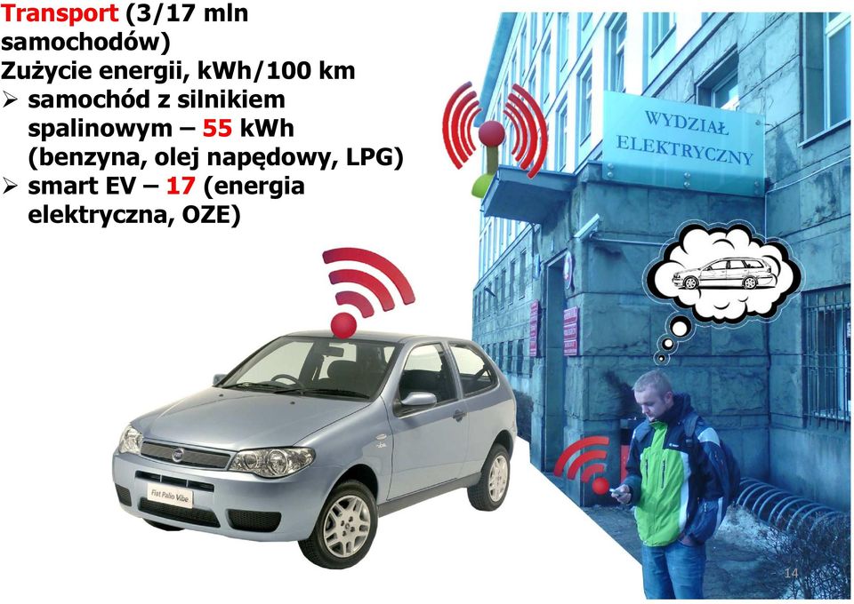 spalinowym 55 kwh (benzyna, olej napędowy,